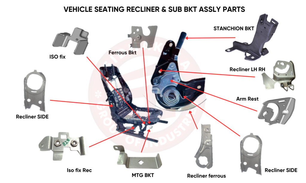 STANCHION BKT(1)